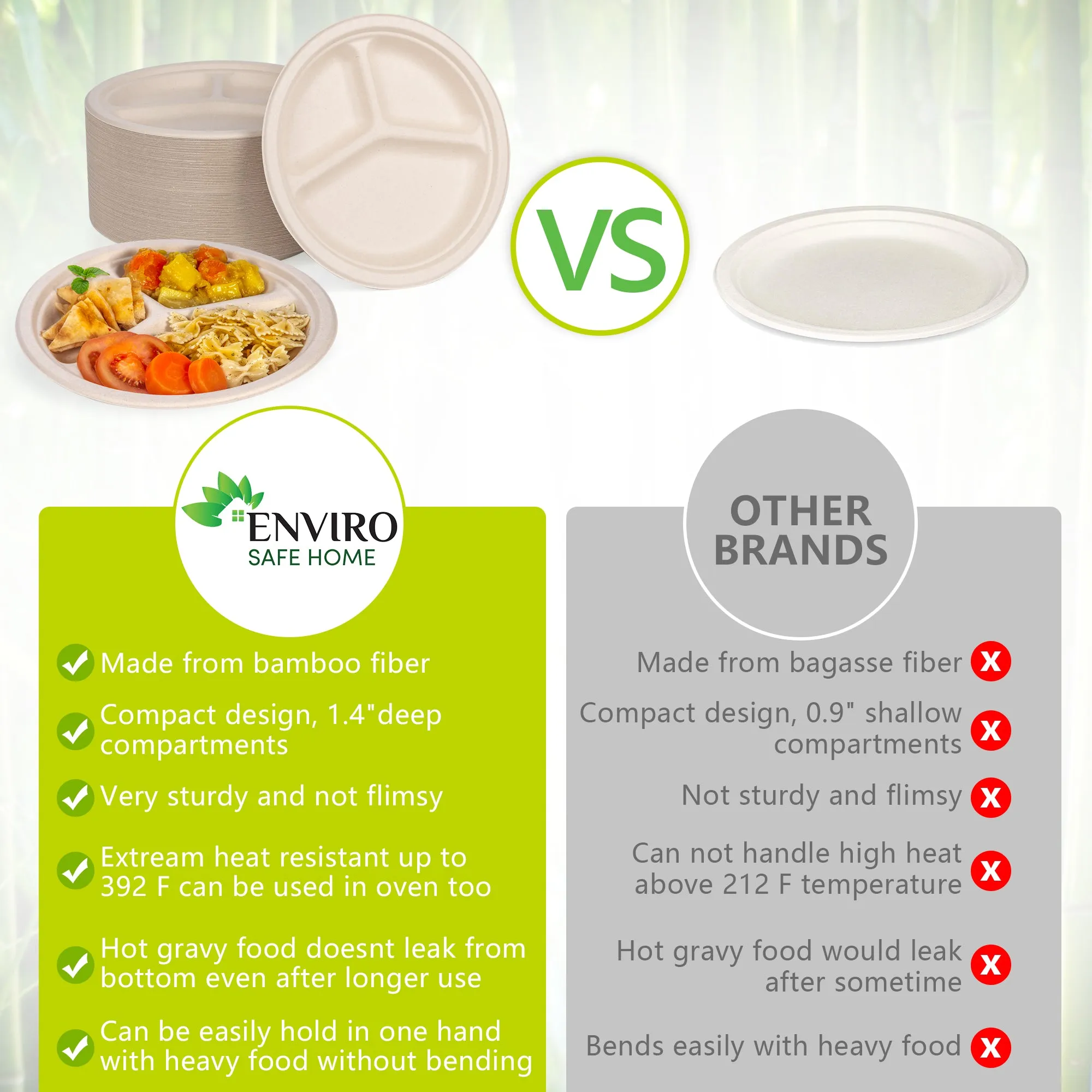 3 Compartment Plates 10Inch