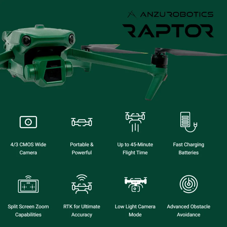 Anzu Raptor / Raptor T (Thermal)