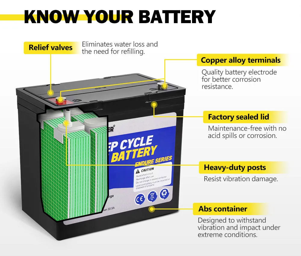 Atem Power 12V 75Ah AGM Deep Cycle Battery Portable 4WD Sealed Marine