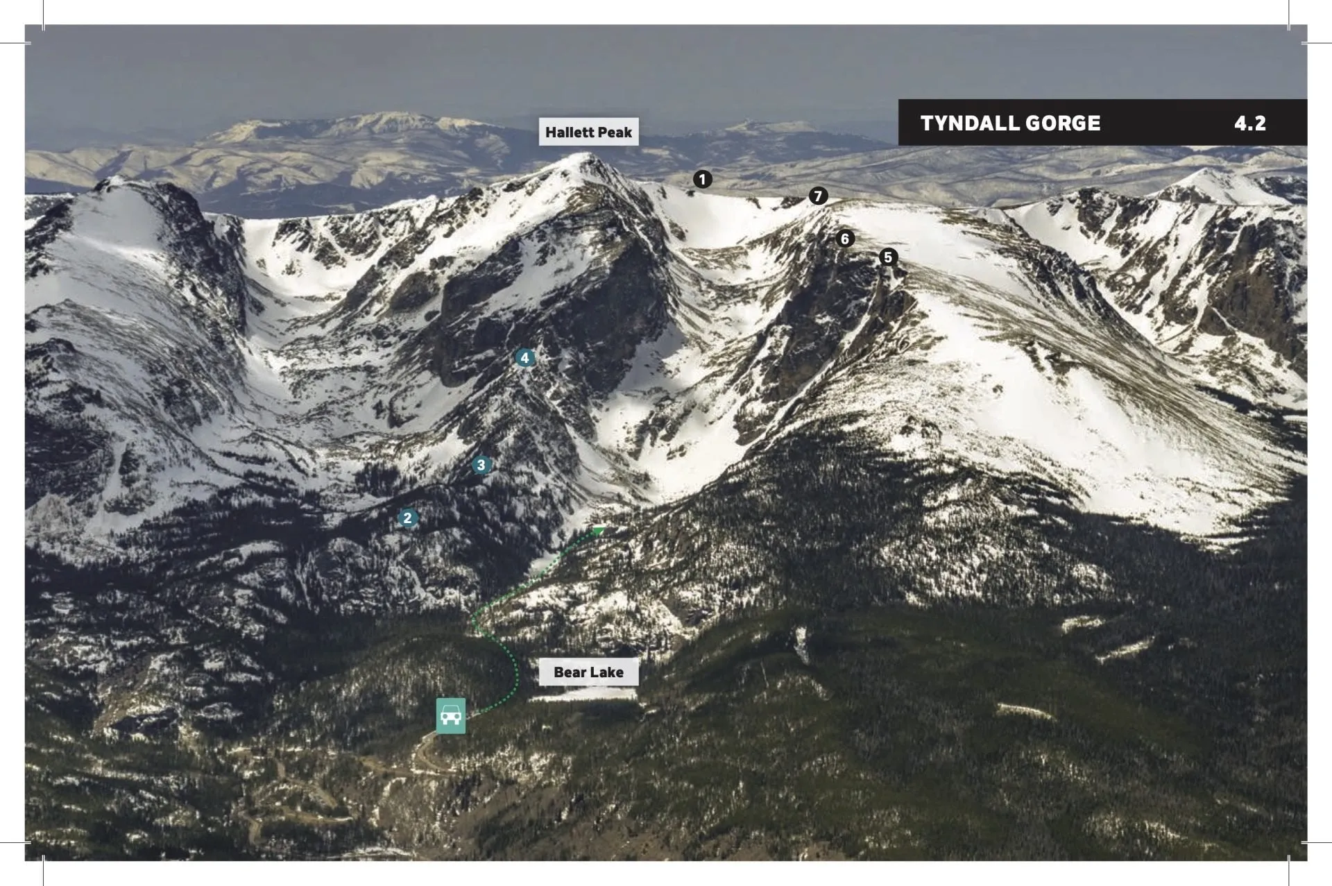 Backcountry Skiing: RMNP CO Atlas