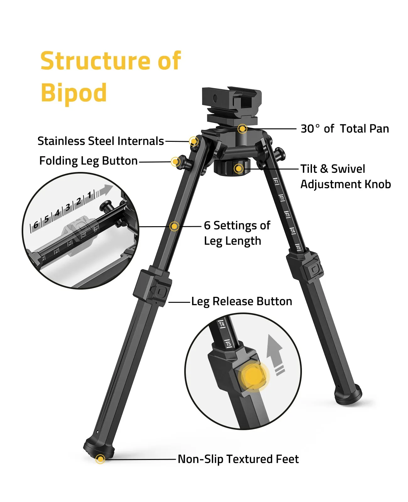 CVLIFE Picatinny Bipod for Rifle 360° Swivel Bipod Rifle Bipods