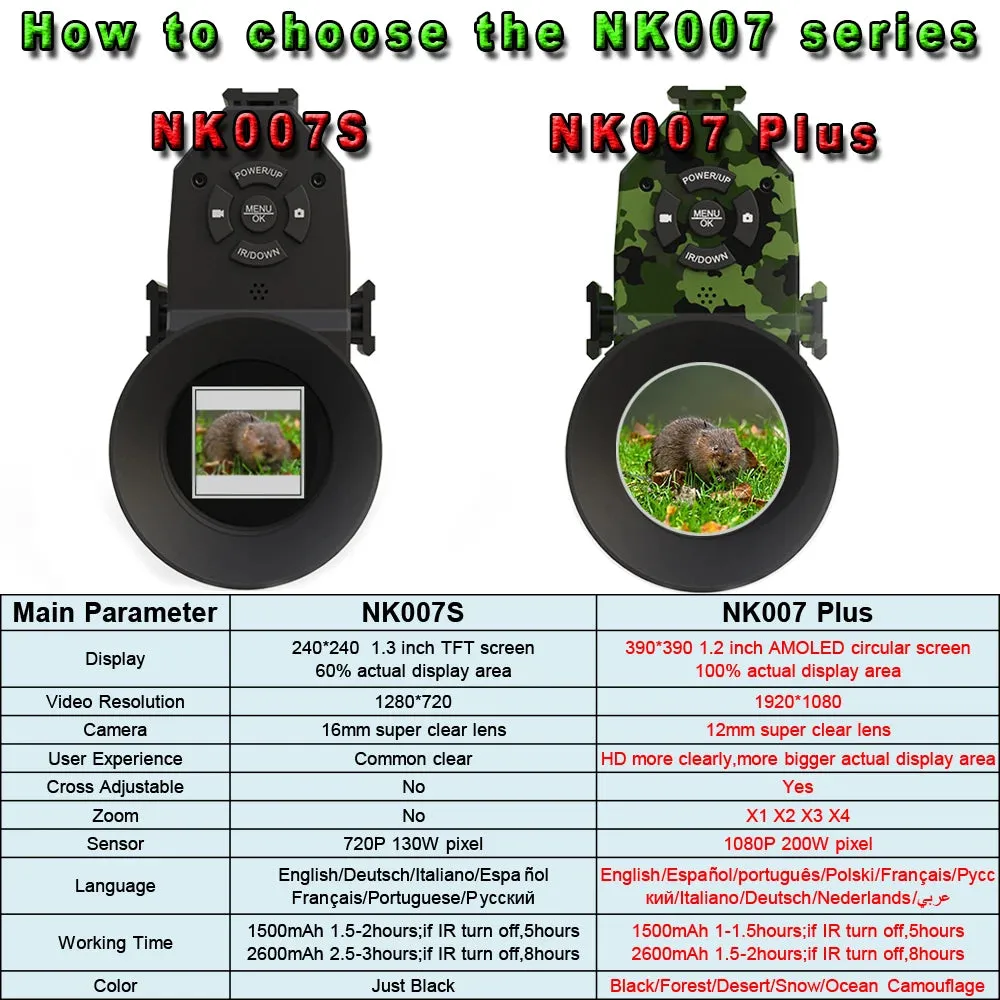 NK007 Night Vision Monocular 1080P 200-400M Infrared Scope Camcorder with Rechargeable Battery Charger Multiple Language