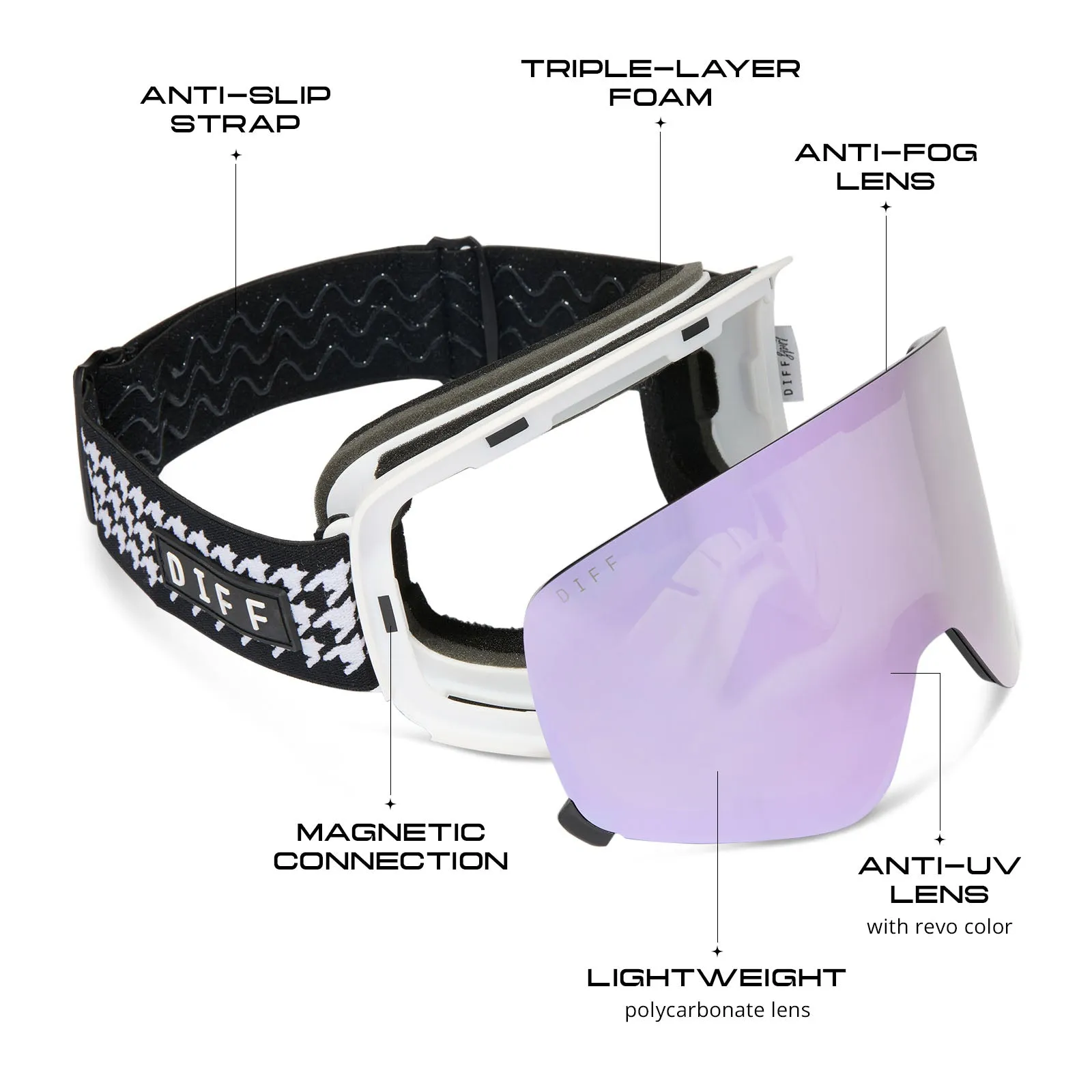 SNOW GOGGLES - FROST   HOUNDSTOOTH   LILAC MIRROR   POLARIZED GOGGLES & FREE AURORA PINK LENS