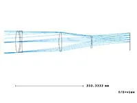 Takahashi FSQ-85EDX f/5.3 Petzval Refracting Telescope - With Flattener