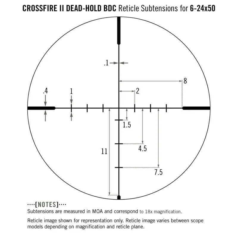Vortex Crossfire II 6-24x50 AO Riflescope with Dead-Hold BDC Reticle